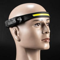 Thumbnail for ЛЕД ФОКУСНО СВЕТЛО ЗА НА ГЛАВА