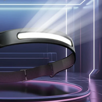 Thumbnail for ЛЕД ФОКУСНО СВЕТЛО ЗА НА ГЛАВА