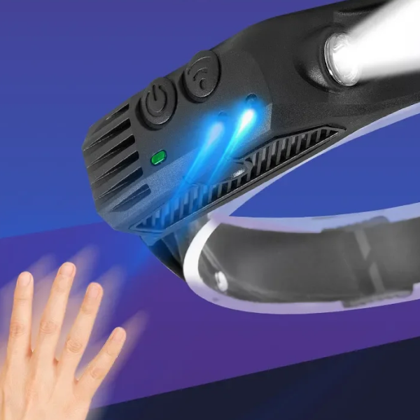 ЛЕД ФОКУСНО СВЕТЛО ЗА НА ГЛАВА