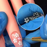 Thumbnail for ПЕНКАЛА СО КАЛАПИ ЗА МАНИКИР