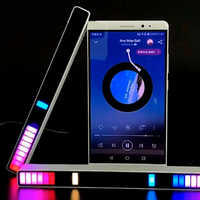 Thumbnail for РИТМИЧКА АТМОСФЕРСКА РГБ СВЕТИЛКА